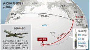 “北 핵소형화” 다음날, 美 ICBM 쐈다