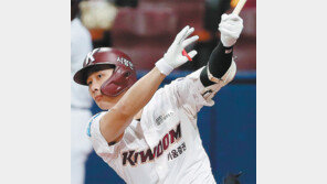 6연승 끊겼던 키움, 하루 만에 되갚기