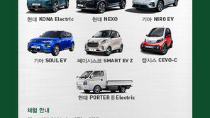 개막 앞둔 ‘EV 트렌드 코리아 2020’, 전기차 체험 행사 마련