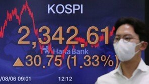 2340선 돌파한 코스피, 사흘째 ‘연고점 행진’…코스닥도 연일↑