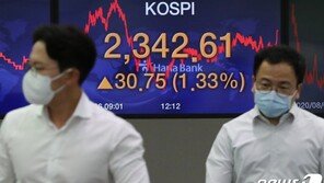 코스피 3일째 연고점 랠리…1.3% 올라 2342.61 마감