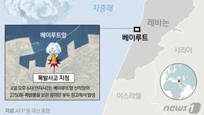 베이루트 폭발 사망자 늘어 135명…“총피해액 최대 17조”