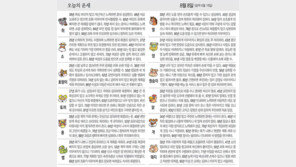 [오늘의 운세/8월 8일]