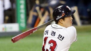 ‘타율 0.494’ 두산 허경민, KBO리그 7월 MVP 선정