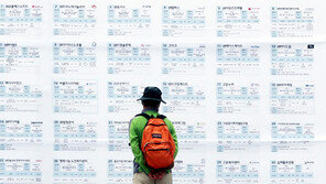 국내기업 40.5% “코로나19로 고용조정 필요”…신규채용 포기 19.3%