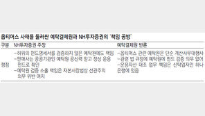“예탁원-하나銀도 옵티머스 사태 책임” vs “펀드검증 의무 없다”