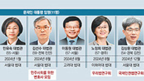 공고해진 대법원 진보벨트… 1명 더 합류땐 ‘전원합의체 과반’ 