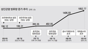 섬진강댐 6시간새 3배 방류… 주민 “침수 원인” 水公 “지침 준수”