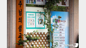 중대본 “교회 소모임 확진 계속되면…지역단위 방역 강화 고려”