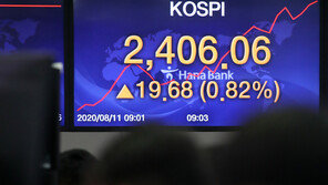 코스피, 2년2개월 만에 장중 2400선 돌파…‘파죽지세’ 배경은