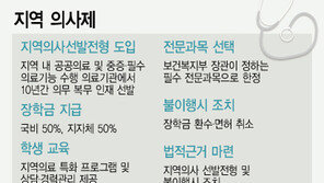 의사 파업 앞두고…정부, ‘의대증원 철회’ 요구 관련 입장 곧 발표