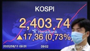 코스피 2년2개월 만에 2400선 돌파 마감…7거래일 연속 ‘상승 행진’