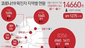 남양주 진접 일가족 3명 확진…방문한 수영장·병원 폐쇄