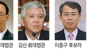 32년된 ‘부산판례연구회’ 네번째 대법관 배출 앞둬