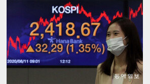 동학개미-유동성의 힘… 코스피 2,400 돌파