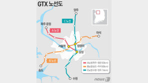 국토부 “GTX-A 삼성역 ‘임시통로’ 정차…GTX-C노선도 정차가능”
