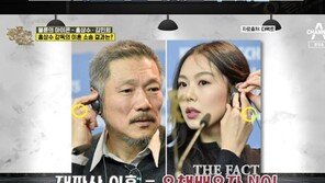 홍상수·김민희 결별설 터졌다…“‘불륜녀’ 만들고 홍 감독 괴로워해”