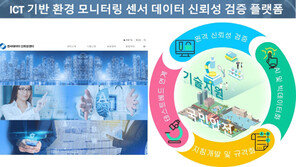 AI데이터연구단, ‘ICT 기반 환경 모니터링 센서 신뢰성 검증 플랫폼’ 구축