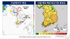 서울 오전부터 벌써 30도…습도까지 높아 전국이 ‘열탕’