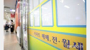 ‘집주인 옥죄자 전세 사라졌다’ 서울 아파트 전셋값 59주째 치솟아