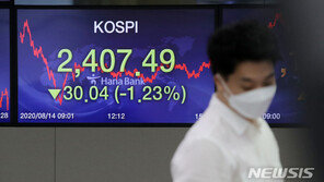 코스피, 10거래일만에 하락…2400선은 방어