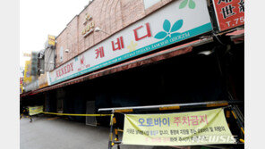 케네디·중앙·통일상가…코로나19 검사 1142건 모두 음성