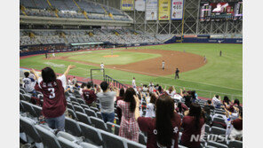 “다시 무관중?”…프로스포츠 거리두기 격상 ‘촉각’