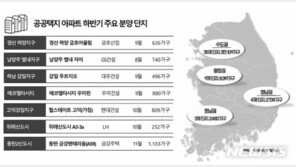 ‘착한 분양가’ 공공분양 아파트 연말까지 4만가구 나온다
