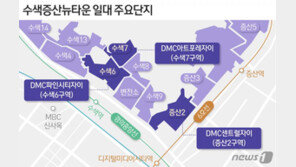 “로또청약 막차 타자” 분상제 피한 서울 아파트 청약 인파 몰려