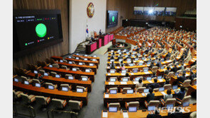 막 오르는 8월 결산국회…여야, 부동산·추경 격돌 예고