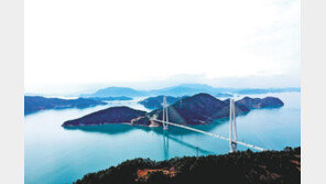 부산항서 여수까지 ‘낭만 여행’