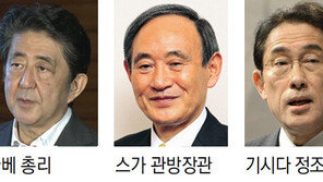 아베 19일 복귀하지만… 자민당 ‘차기’ 논의 분분