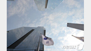 코로나 여파에…국내 상장사 영업익, 10년 만에 역대 최악 성적표