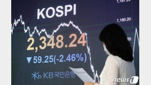 ‘학습효과?’ 코스피 반등 2360선 회복…개인 순매수 전환