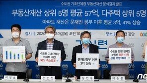 경실련 “수도권 기초자치단체장, 24% 다주택 보유…모두 민주당 소속”