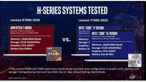 달라진 인텔 마케팅, AMD 견제도 본격화