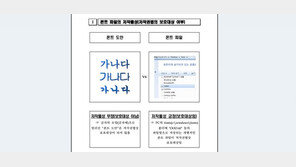 끊이질 않는 법무법인의 '폰트 사냥', 문제는 저작권법?