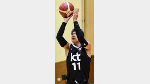 ‘팀보다 나’ 몹쓸 습관 올해는 싹 바꿀겁니다