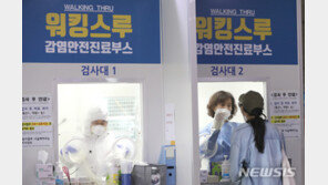 22일 신규 확진 최소 254명 나왔다…수도권만 194명