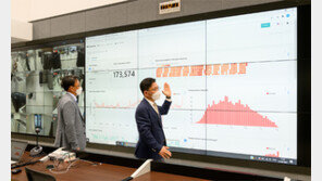 KT, 우즈베크에 800만가구 중앙전력관제센터 구축