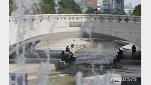 [날씨]온도·습도 오르며 ‘찜통더위’ 계속…일부 지역 소나기