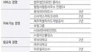 고객과 通한 기업이 ‘포스트 코로나’ 시대 이끈다