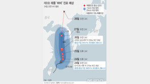 ‘물폭탄’ 태풍 ‘바비’ 25일 새벽 제주 영향…‘링링’과 같은 경로