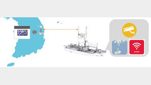 투비, 최장 100Km 해상 선박에 실시간 영상서비스 제공