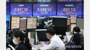 원·달러 환율 소폭 하락…위험선호 속 코로나 재확산 주시