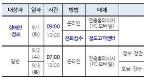 코레일,  추석 열차 승차권 9월 1~3일 100% 온라인으로만 사전 예매
