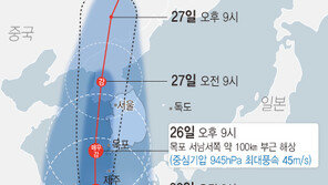 태풍 ‘바비’, 초속 37m 위력 북상중…“기차 탈선 수준”