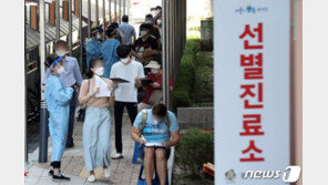 신규확진 320명…국내발생 307명, 사흘 만에 다시 300명대