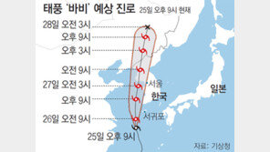 태풍 ‘바비’ 위력-이동경로, 악몽 안겼던 태풍들 닮은꼴