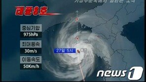 북한, 태풍 상륙에 기민한 대응…TV는 이례적 ‘새벽 방송’